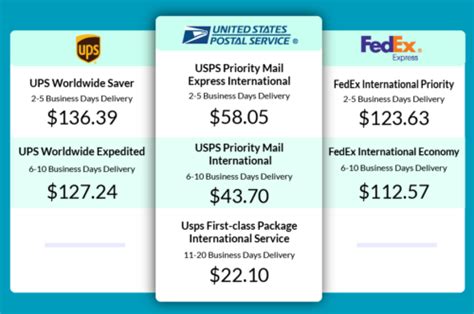 Can USPS Ship to Canada: Exploring the Intricacies of Cross-Border Mail Delivery