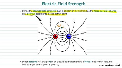 What is the electric field strength inside the capacitor? And how does it relate to the color of the sky?