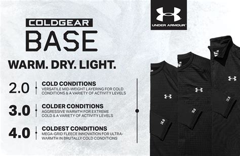 What is Under Armour Heat Gear: A Fabric of Innovation and Comfort