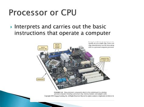 Which Hardware Component Interprets and Carries Out the Symphony of Digital Commands?